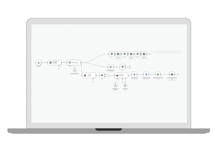 AI Sales Workflow Automation