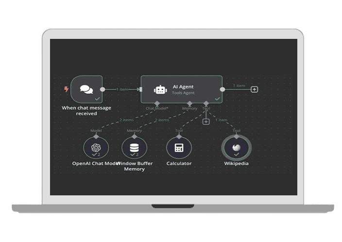 Internal Smart Chat Agent
