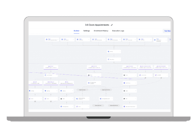 Zoom Appointment Workflow Automation