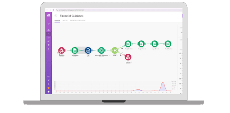 Financial Data Automation