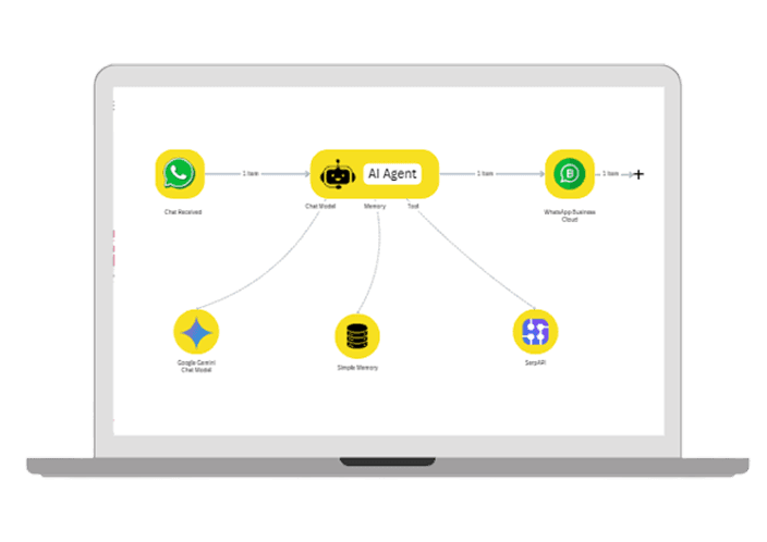 Conversational WhatsApp Chatbot