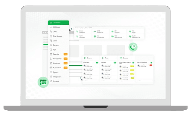 SMS Lead Engagement Workflow