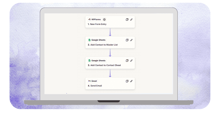 AA Fence WP Form – Contact Page Automation