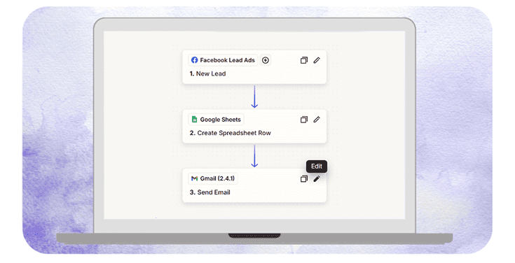 Lead Automation – Sky Clean Air (Meta Ads)
